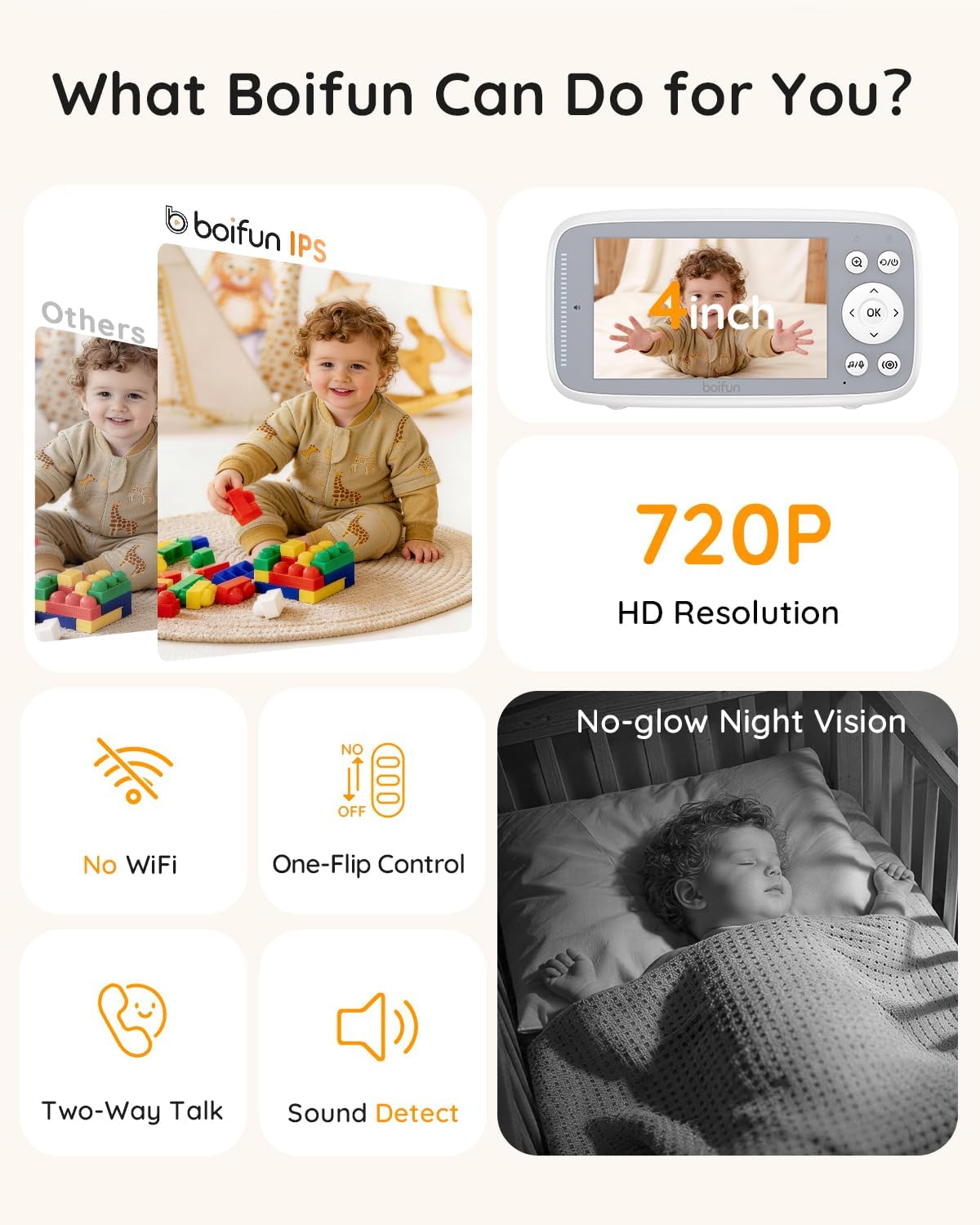 Detalle 2 de BOIFUN Baby Monitor 4" 720P screen
