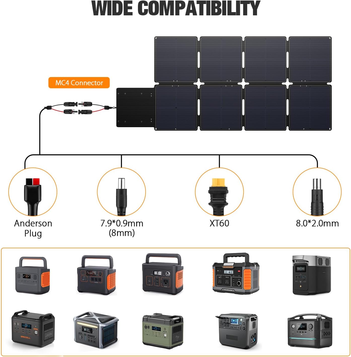 Detalle de GRECELL 240W Portable Solar Panel for Power Station Generator – Waterproof Foldable Solar Charger