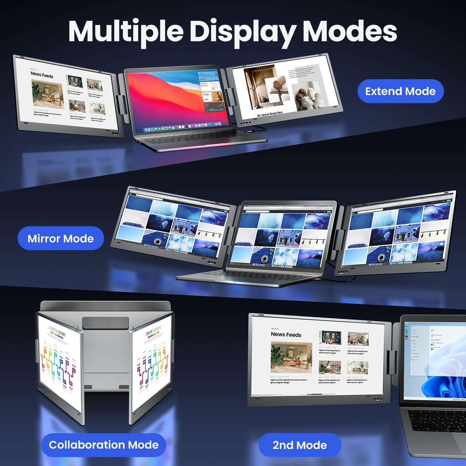 Thumbnail 3 de KPKUE X90E Pro 15.6-inch Dual Laptop Screen Extender Monitor (1080P FHD IPS, Portable, Plug and Play)