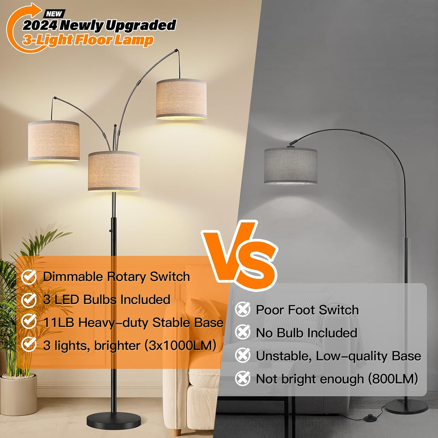 Thumbnail 6 de Nintiue Dimmable 3-Light Arc Floor Lamp with Beige Shades (E26, 1000LM, 203cm)