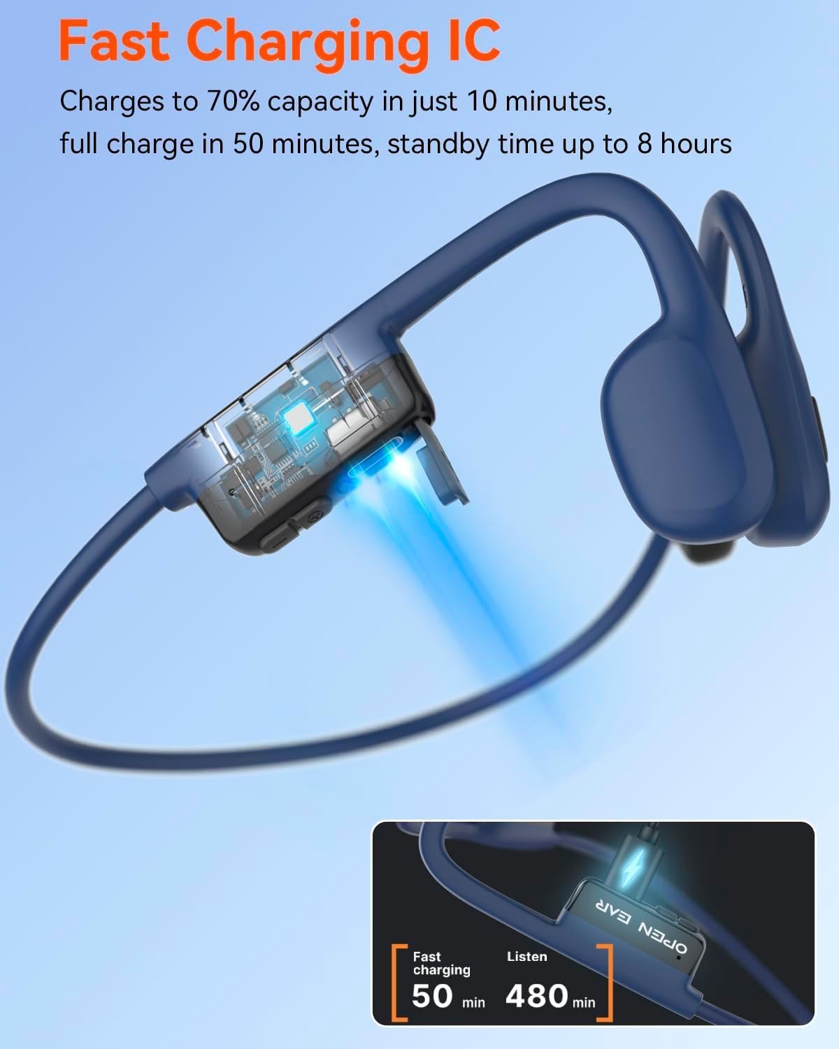 Thumbnail 3 de SANOTO Casque Conduction Osseuse Bluetooth 5.3