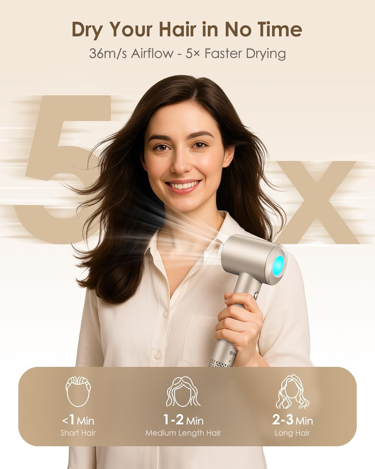 Detalle de Hair Dryer, 160,000 RPM High-Speed Ionic Blow Dryer with Diffuser – Gold