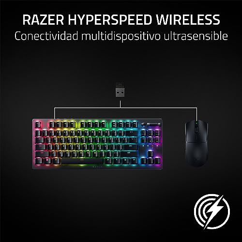 Detalle 2 de Razer Viper V3 HyperSpeed: ratón inalámbrico para esports con sensor Focus Pro 30K
