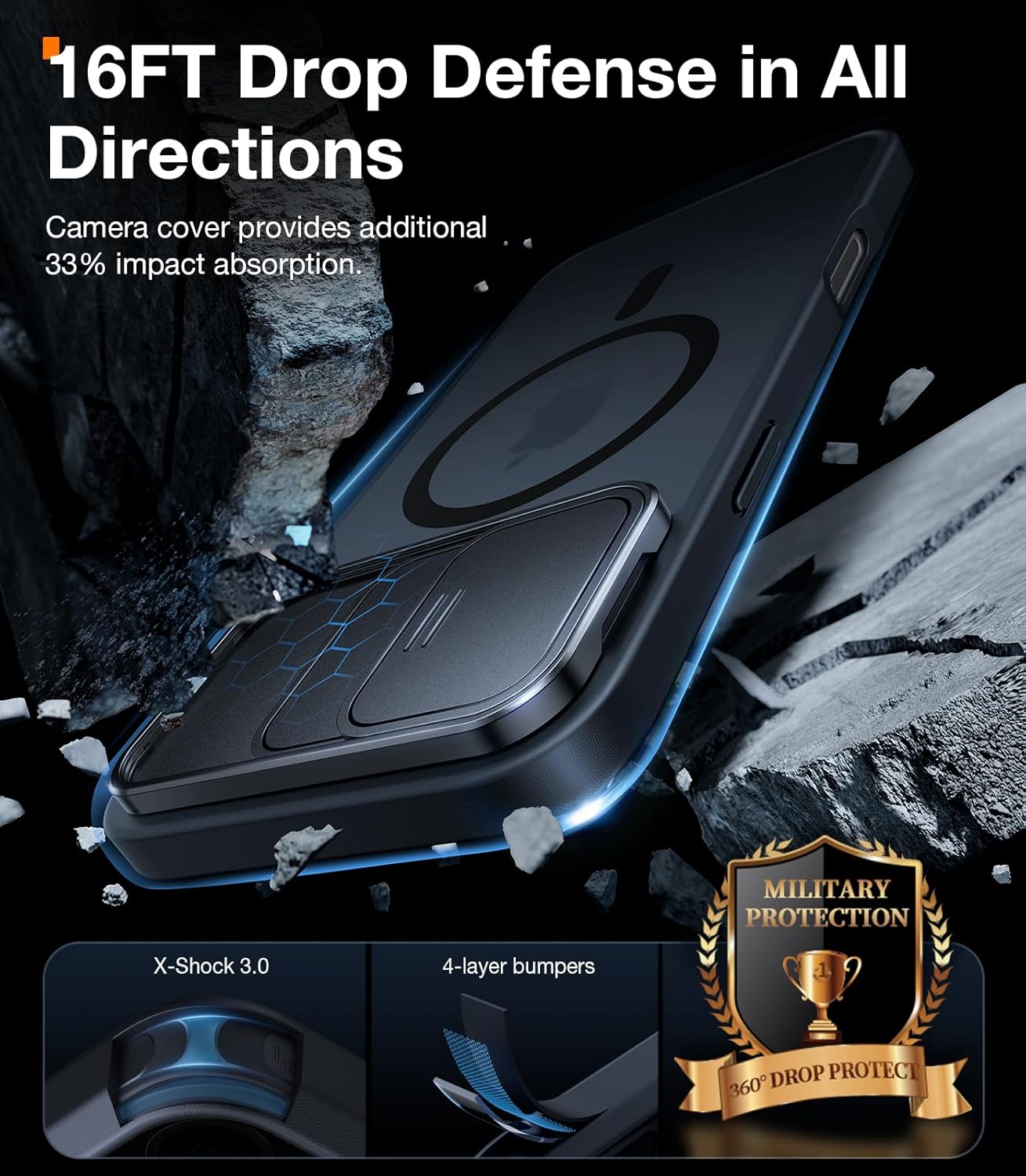 Detalle 2 de TORRAS for iPhone 16 Pro Max Case with Slide Camera Cover, Rotatable Kickstand & MagSafe