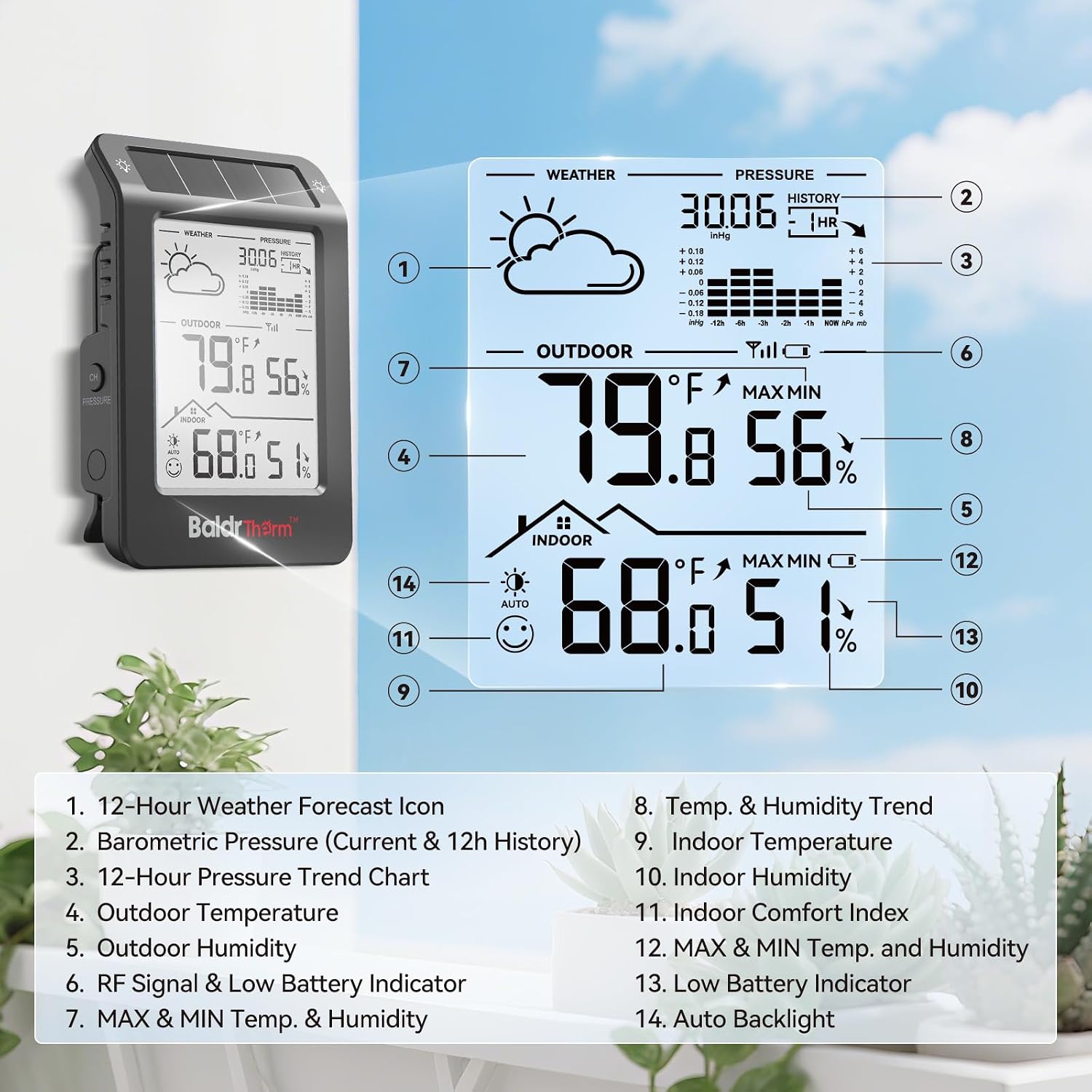 Thumbnail 6 de BaldrTherm Wireless Weather Station, Dual-Zone