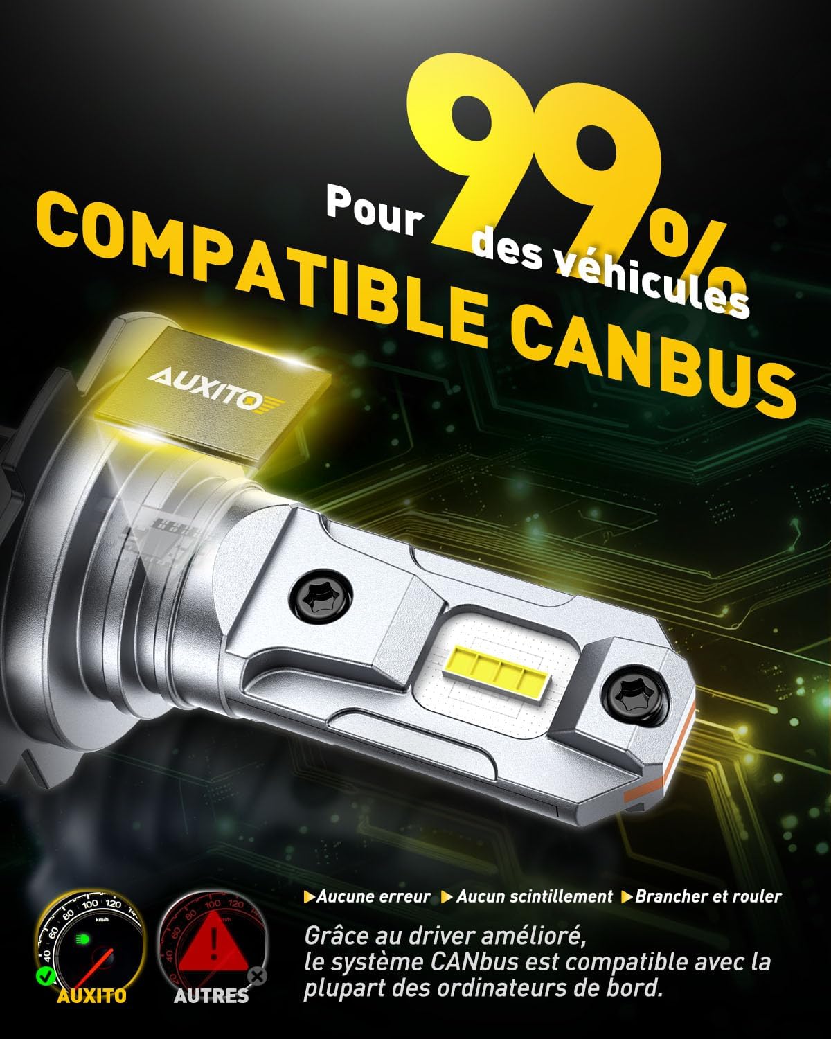 Thumbnail 6 de AUXITO Ampoule H7 LED Ultra Puissante 6500K – Lot de 2, 36000LM, IP68, Plug & Play
