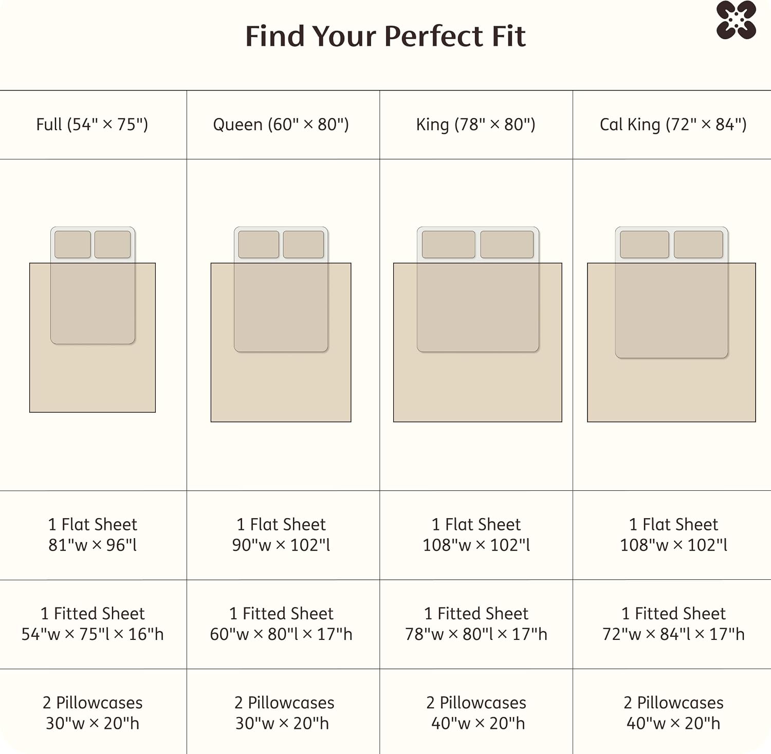 Thumbnail 4 de Bedsure Organic Cotton Sheets