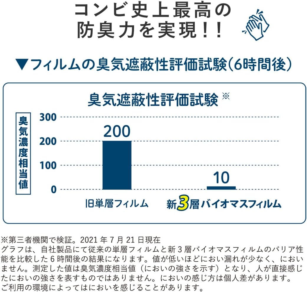 Detalle de Combi ポイテック W防臭 紙おむつ処理ポット ねじって密閉・カセット1個付