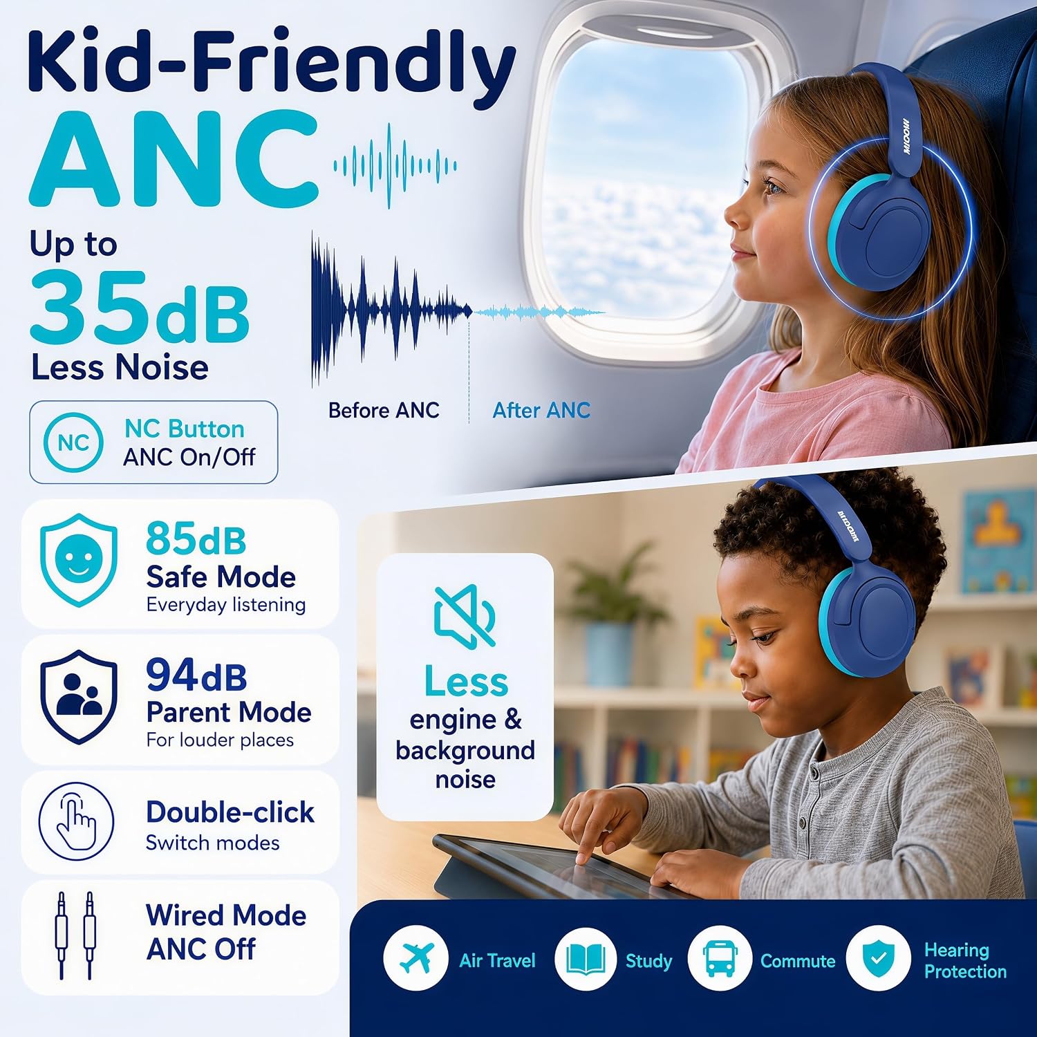 Thumbnail 2 de MIDOLA Kids Bluetooth Headphones with Active Noise Cancelling and Volume Limiting