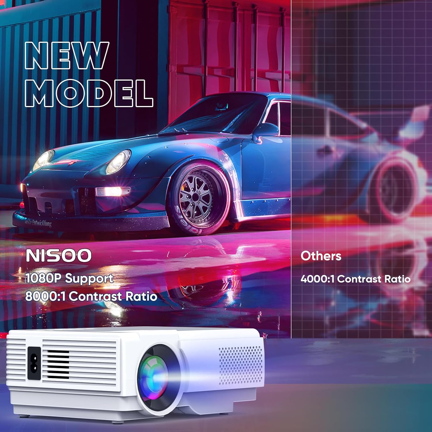 Thumbnail 3 de Mini WiFi Bluetooth Projector 1080P 📽