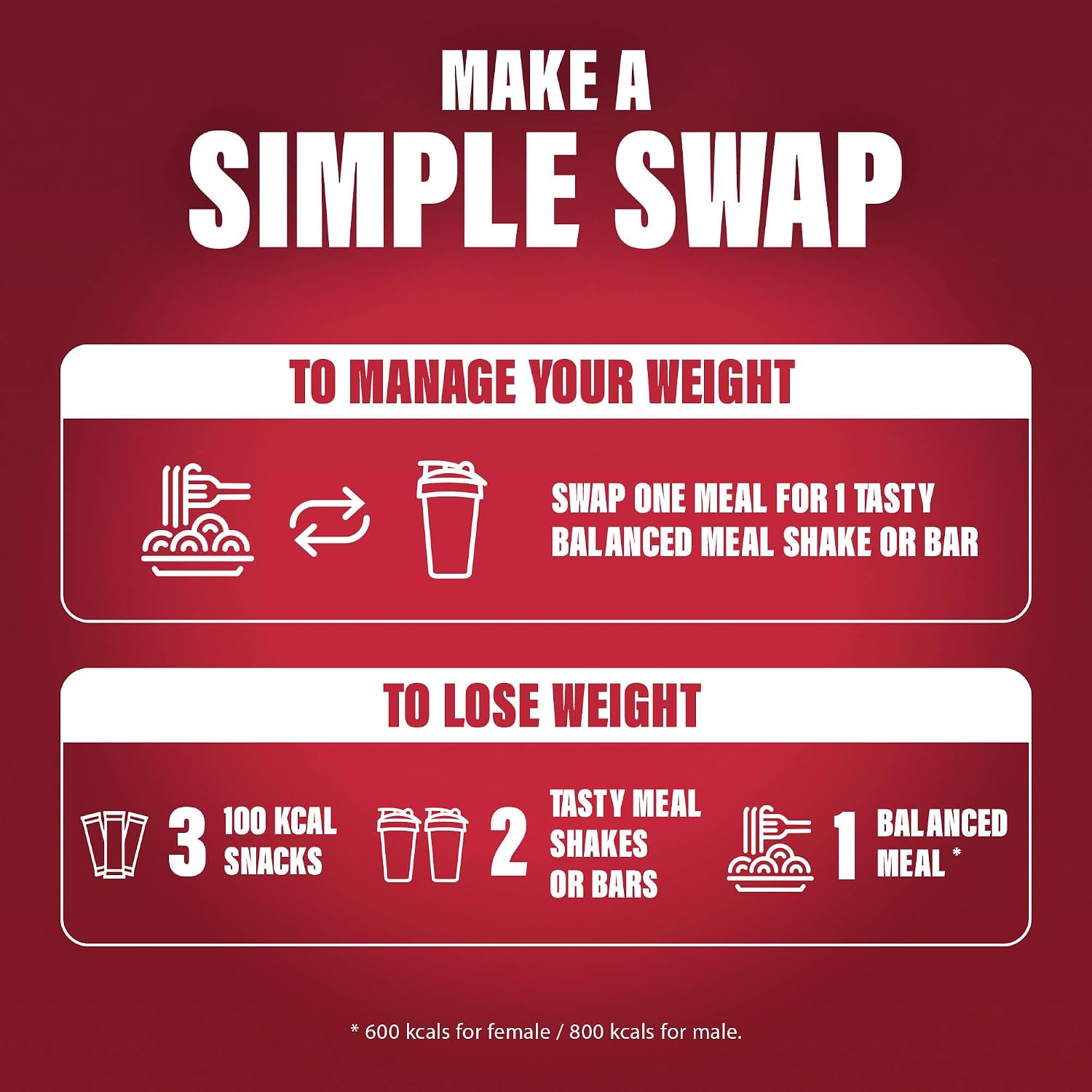 Thumbnail 6 de SlimFast Meal Replacement Powder Café Latte 584g (16 Servings)