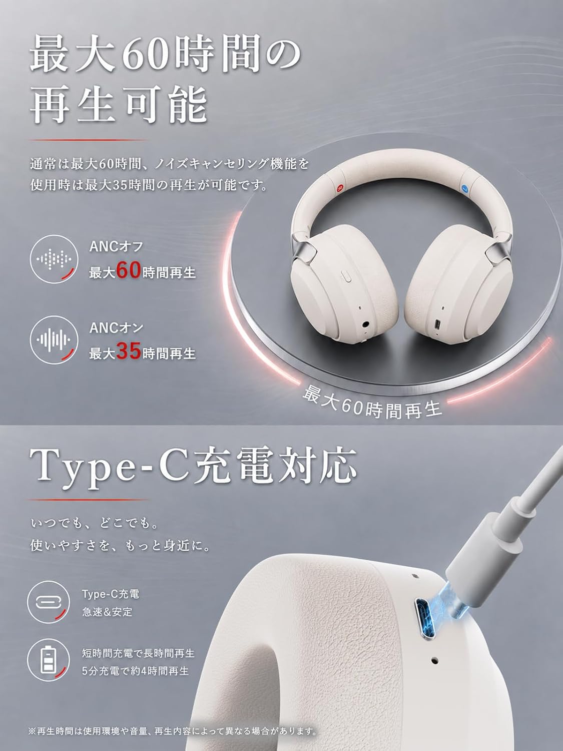 Detalle 2 de mongeese Earaku J137 ANC搭載ワイヤレスヘッドホン Bluetooth 5.4・最大60時間再生