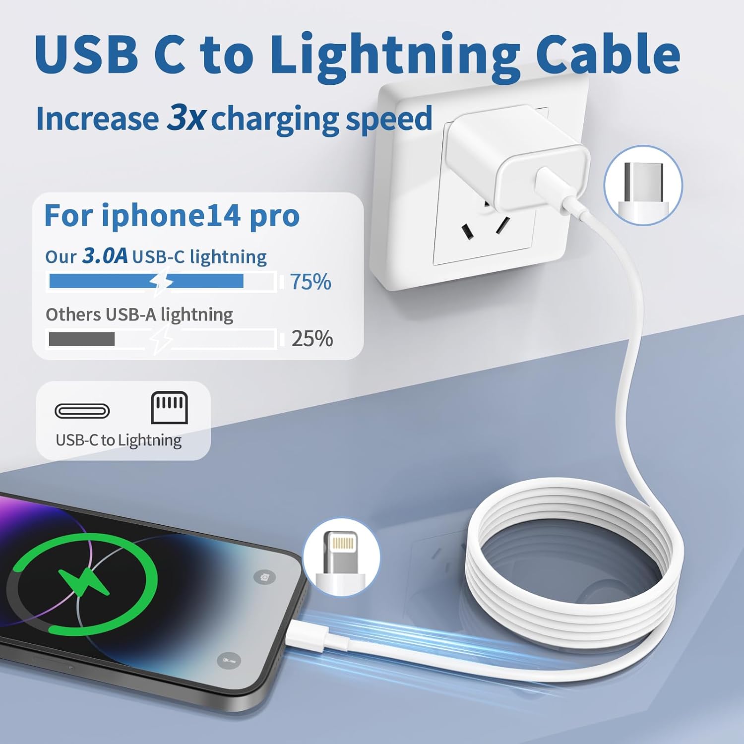 Thumbnail 1 de USB C to Lightning Cable 2M 4Pack