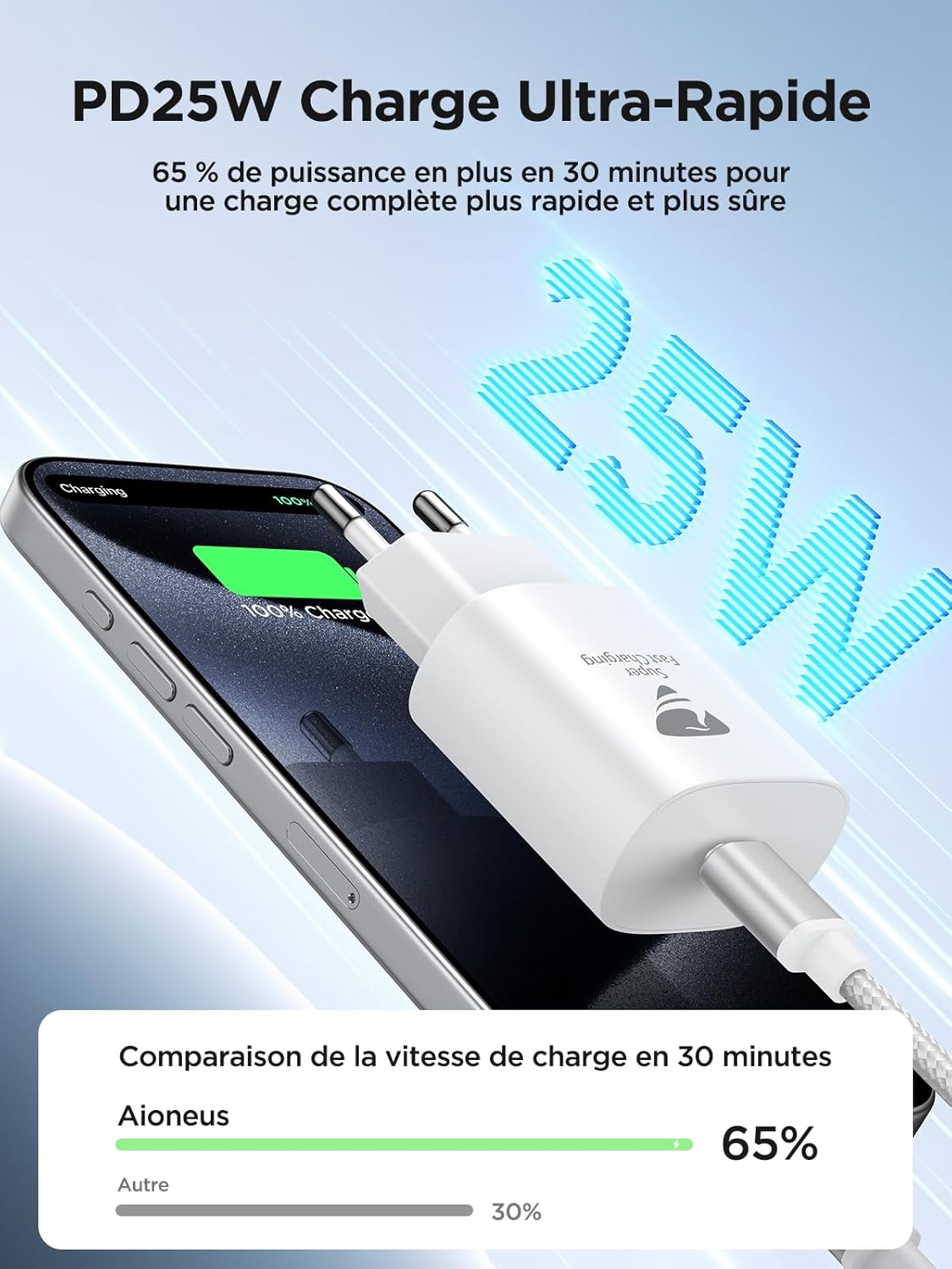 Thumbnail 1 de Aioneus Prise USB C 25W — Chargeur rapide PD3.0 pour iPhone, iPad et Galaxy