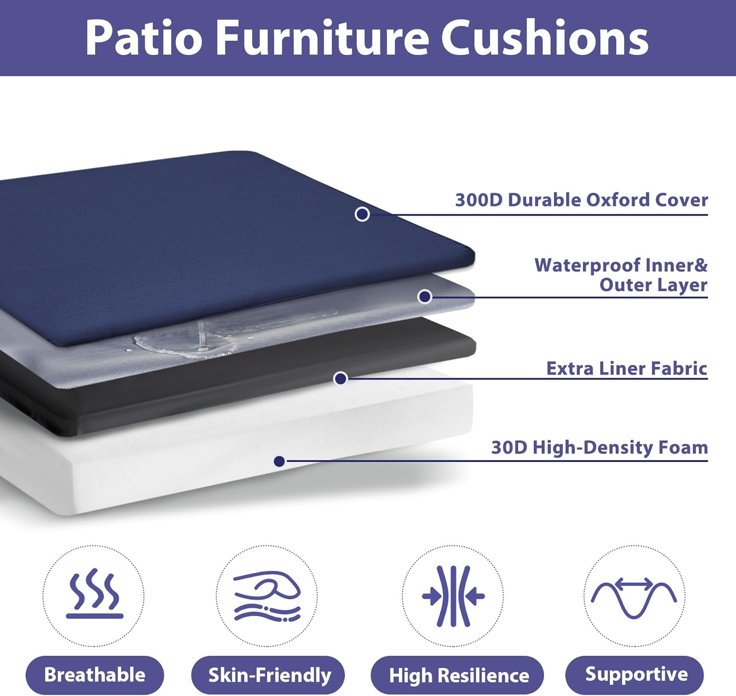 Detalle 2 de IPYNBAP Outdoor Chair Cushions Set of 4 (19" x 19" x 3"), Waterproof Navy Seat Pads with Ties & Handle