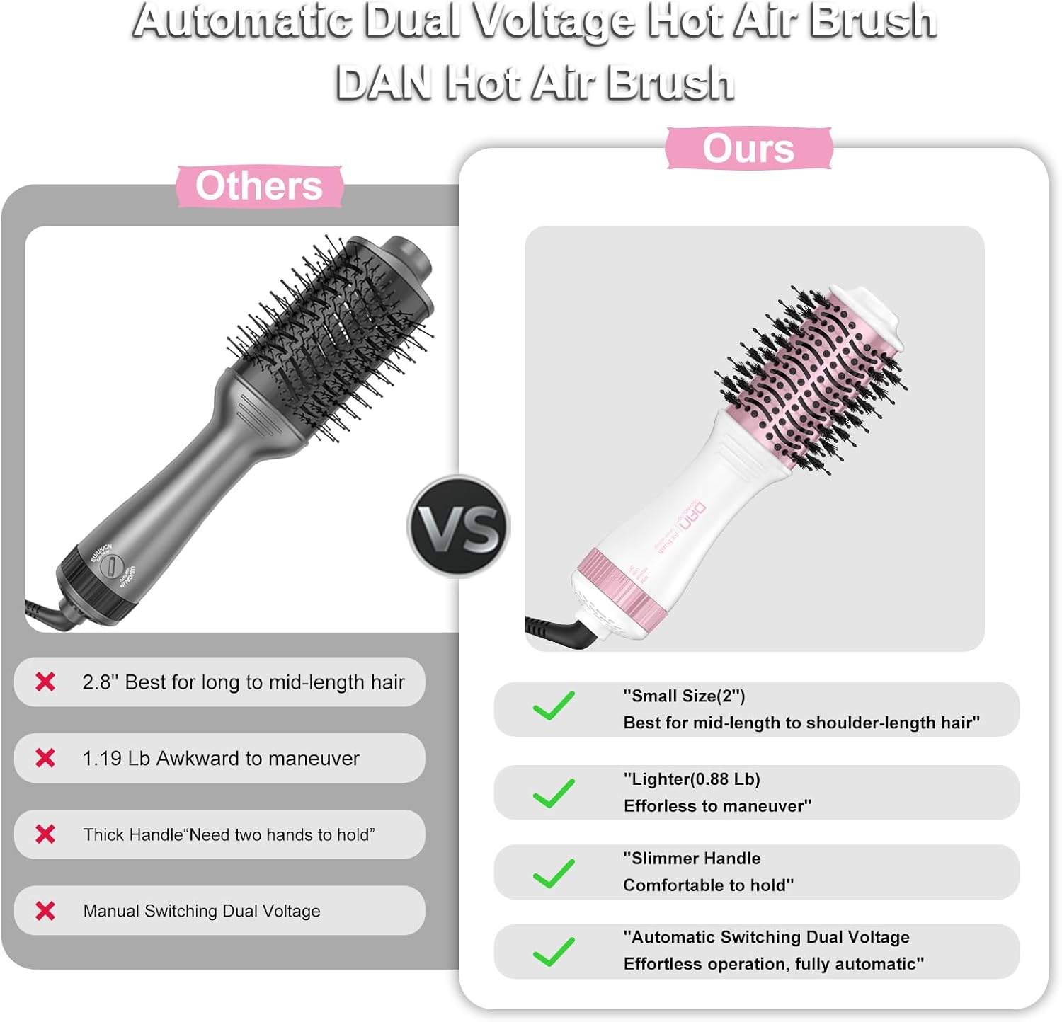 Thumbnail 6 de DAN Auto Dual Voltage Hair Dryer Brush 2in 🌬