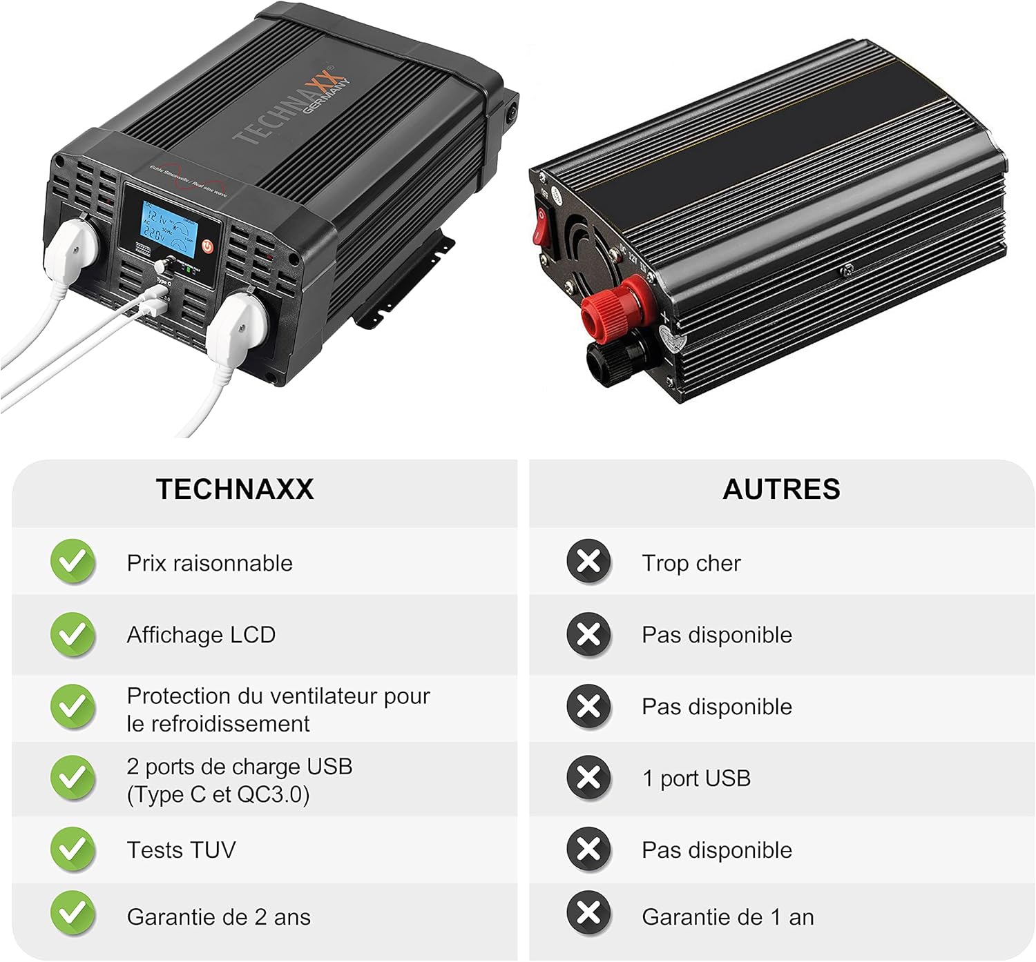 Thumbnail 3 de Technaxx TE22 Onduleur 2000W pur sinus