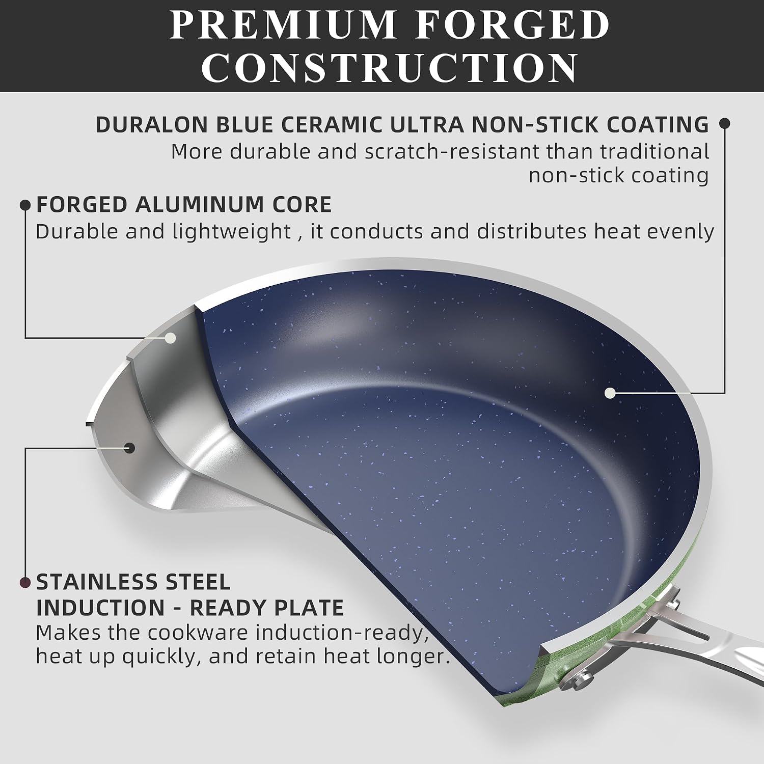 Detalle de Nuwave Healthy Duralon Blue Ceramic Cookware Set