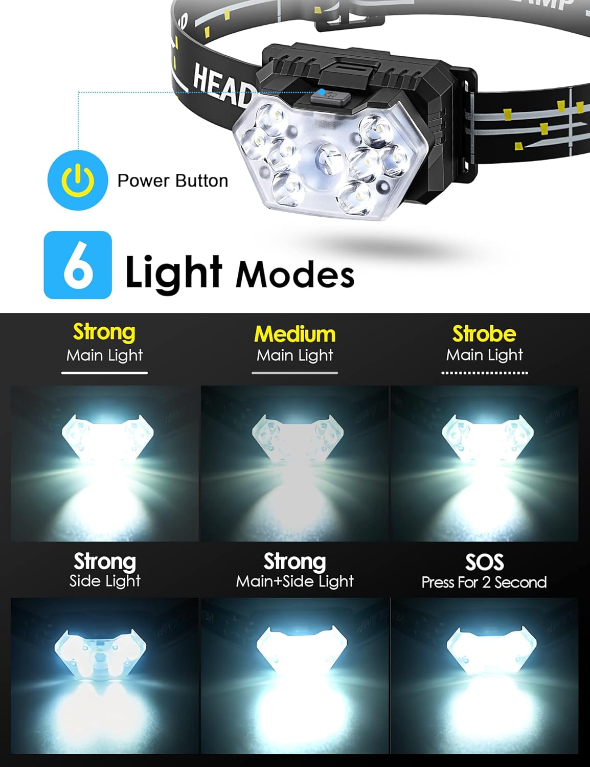 Thumbnail 2 de Lsnisni Stirnlampe 2000 Lumen LED 2er-Set