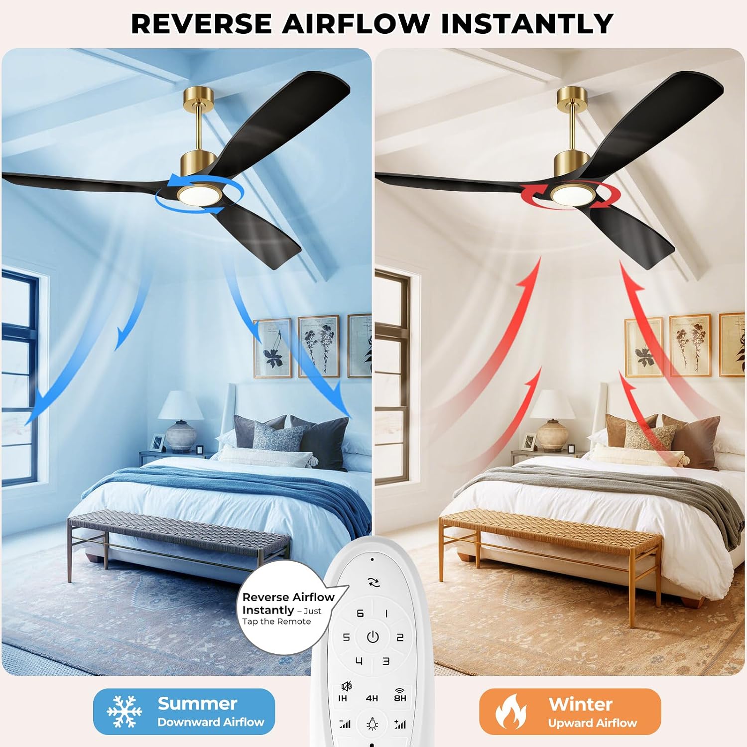 Thumbnail 6 de BOOSANT 102L-52 52-Inch Ceiling Fan with Dimmable LED Light and Remote
