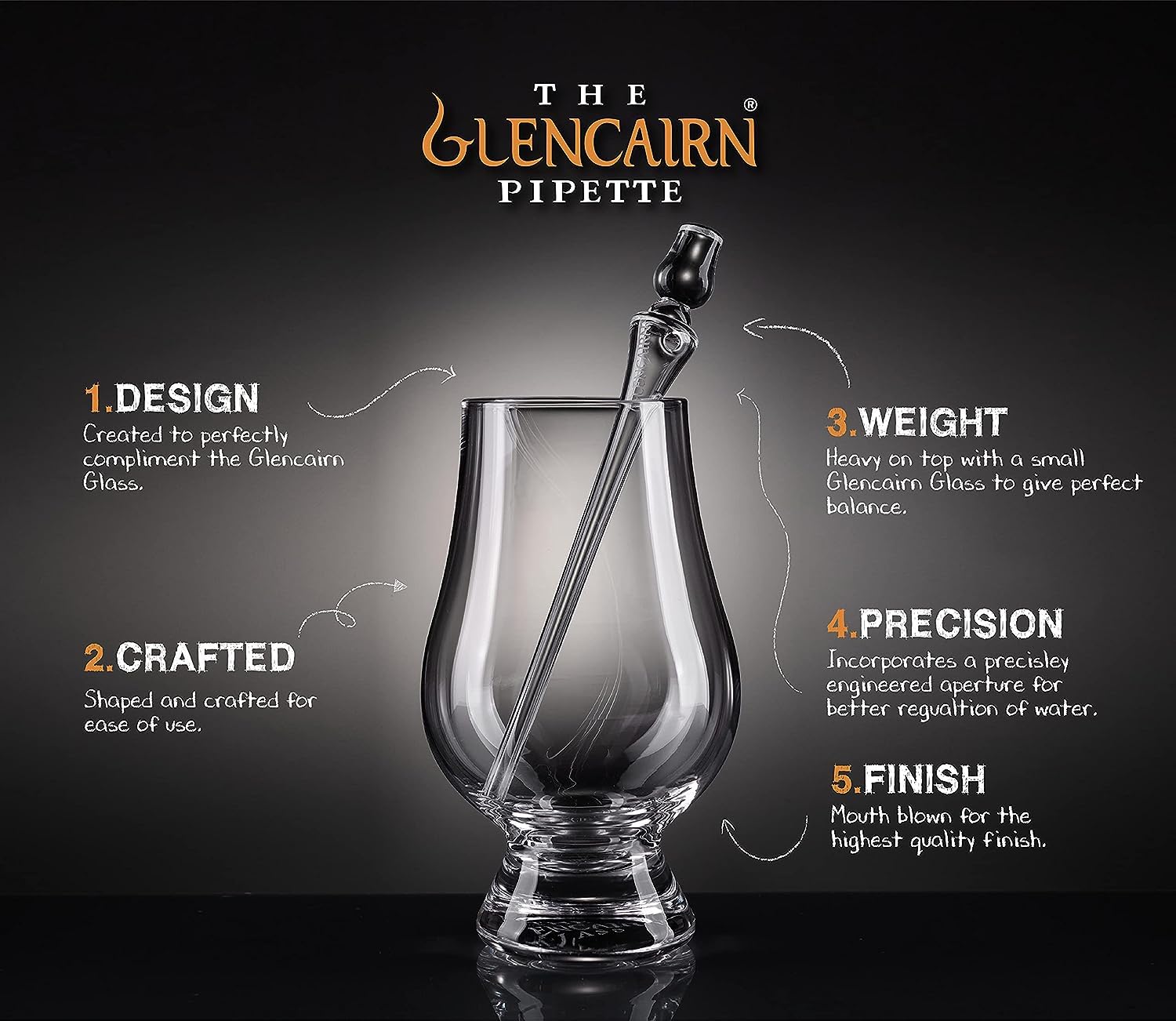 Thumbnail 1 de The Glencairn Glass グレンケアン ウォーター ピペット｜ウイスキーに一滴ずつ加水できる専用アクセサリー