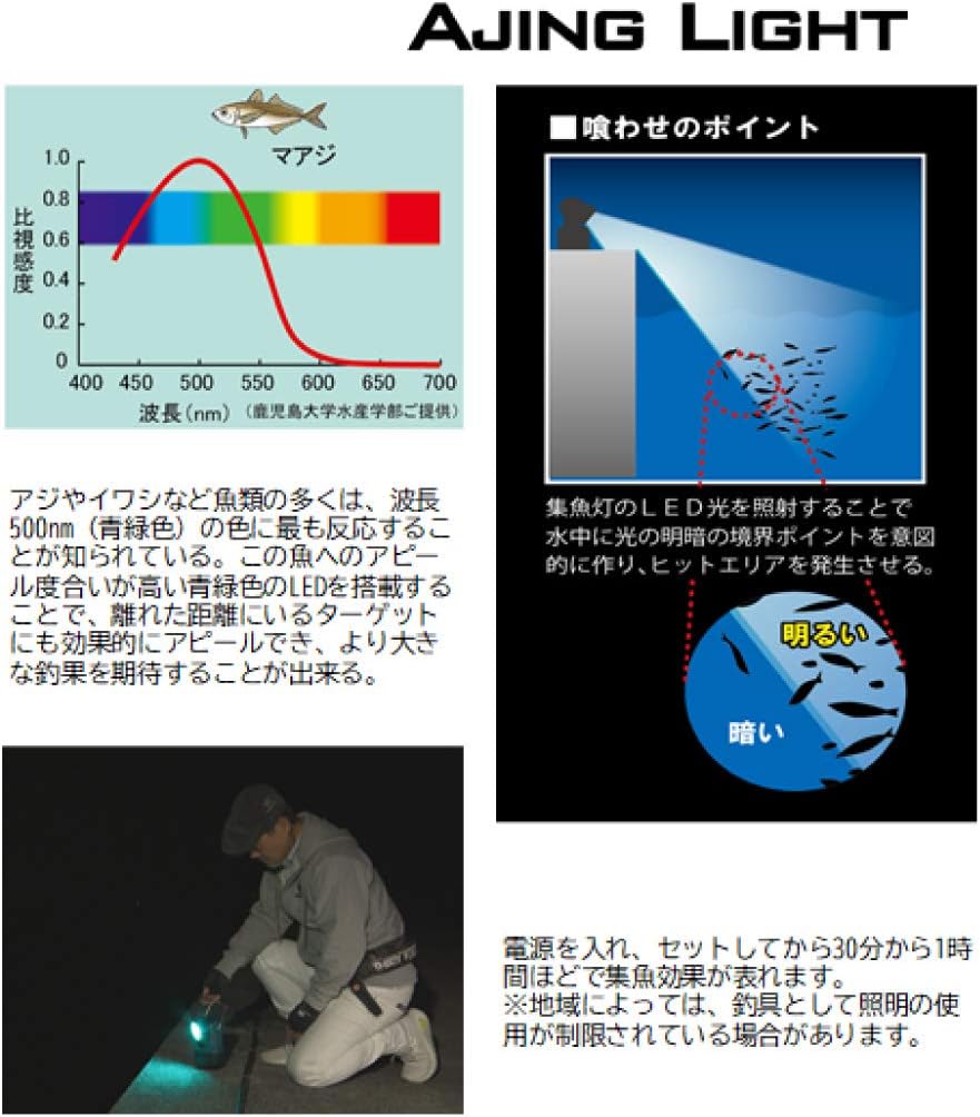Thumbnail 2 de ハピソン YF-502 乾電池式投光型集魚灯 青緑色・電球色切替 IPX4