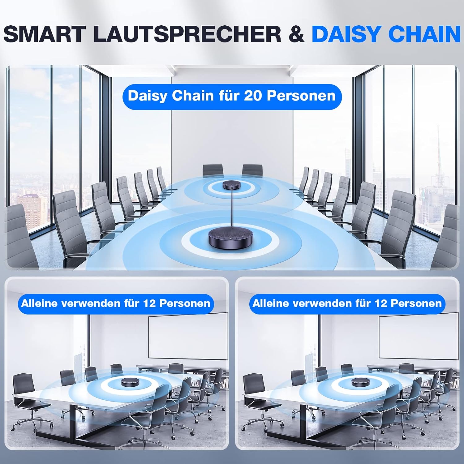 Detalle 2 de EMEET Bluetooth-Konferenzlautsprecher M3 (USB-Freisprecheinrichtung, Vollduplex, 4 Mikrofone) für Zoom & Skype – Plug-and-Play