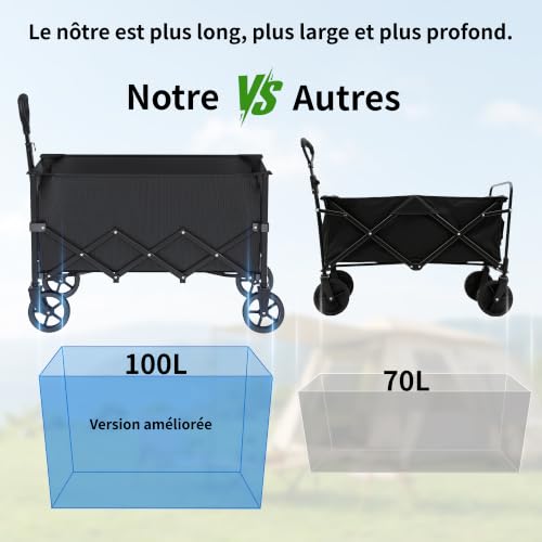 Detalle de Chariot utilitaire pliable RYGE0: 100 L, roues et poignée télescopique – pratique pour jardinage, camping et shopping