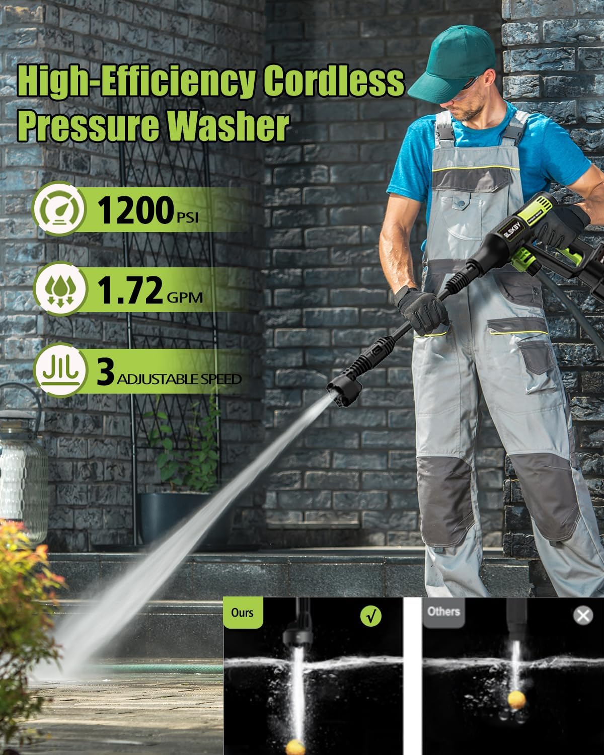 Detalle 2 de Cordless pressure washer 1200 PSI