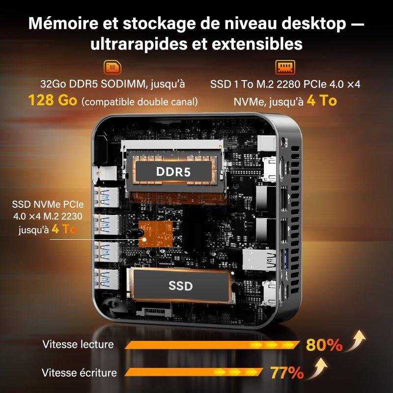 Detalle de GEEKOM A9 Max: Mini PC potente con Ryzen 9 HX, 32 GB y 1 TB SSD para creator e gaming