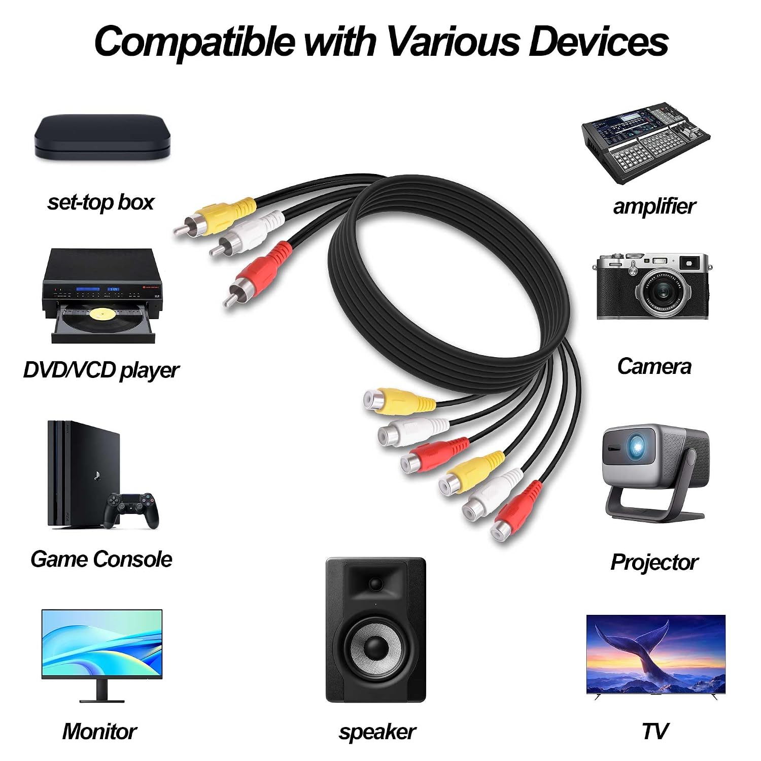 Detalle de YARCHONN AV Splitter Cable: 3 RCA Male to 6 RCA Female (1.5m) for TV, DVD, DVD, Set-top Box