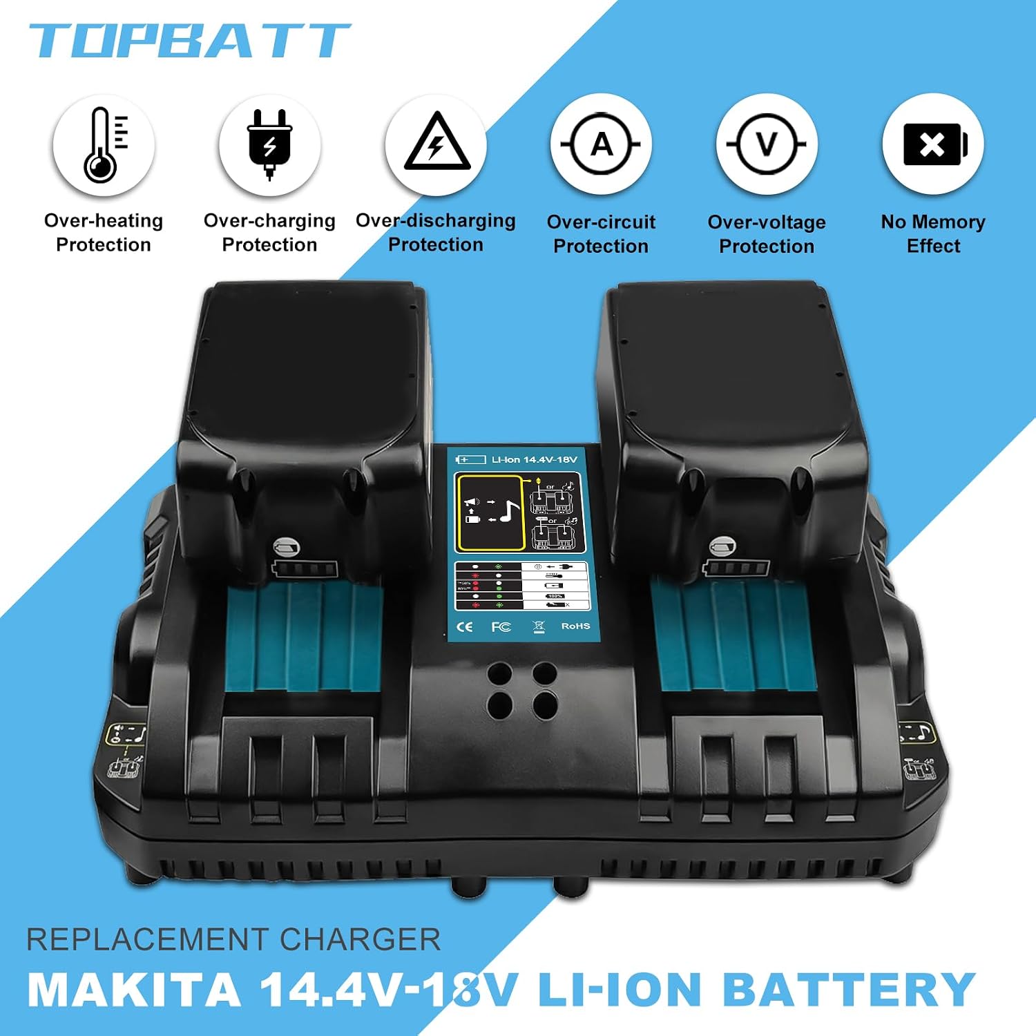 Detalle 2 de 2Stück 10000mAh BL1860B Akku-Set mit Doppelaufladung 3A DC18RD Ladegerät für Makita 14,4–18V