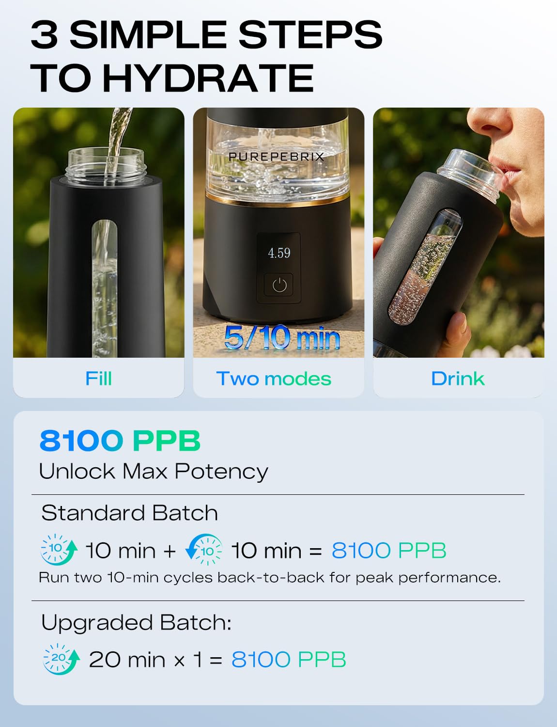 Detalle de PUREPEBRIX Hydrogen Water Bottle Generator (Up to 8100 PPB) — Portable Molecular Hydrogen Bottle, Black