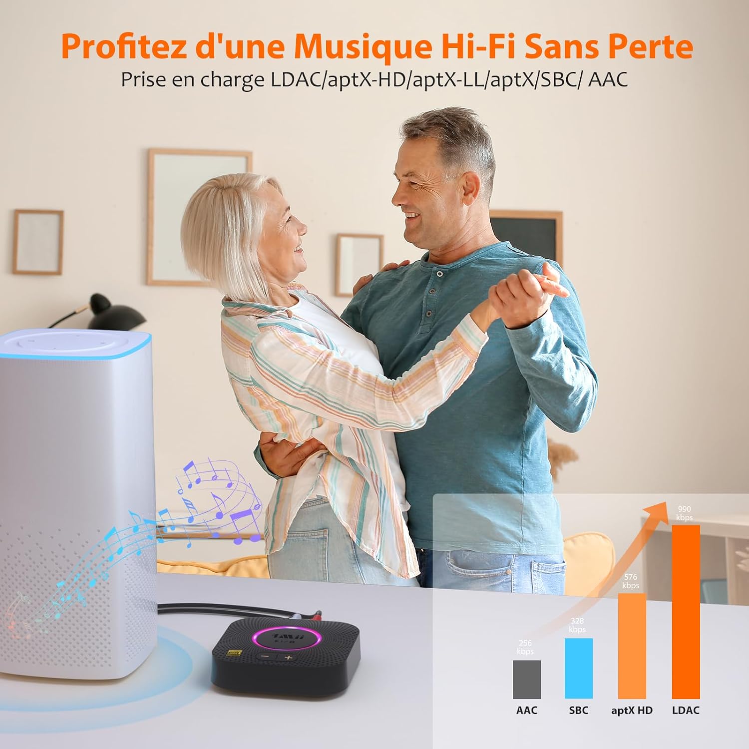Detalle de 1Mii B06S+ Récepteur Bluetooth 5.2 LDAC