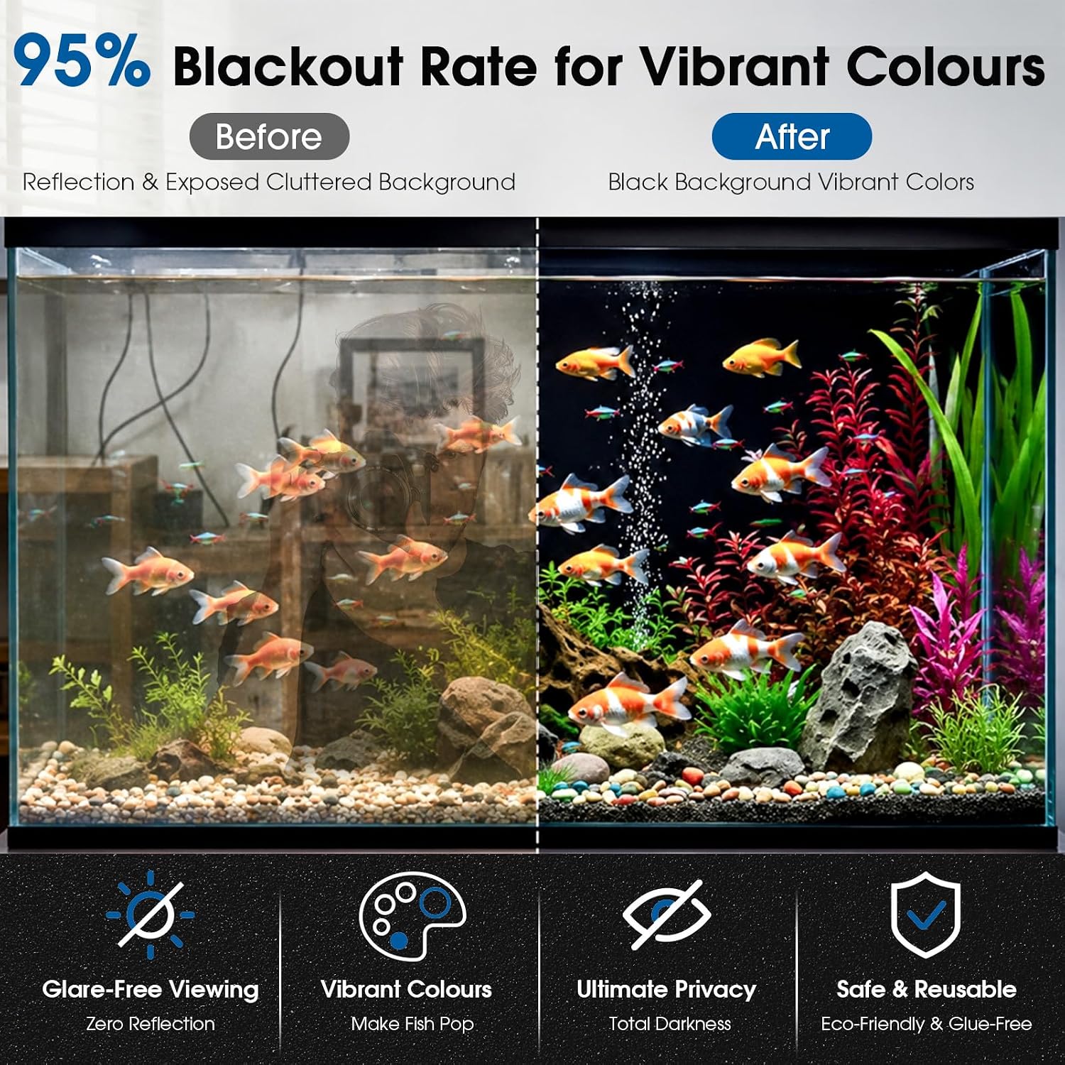 Thumbnail 1 de Lifetree Black Aquarium Background: Static Cling Backdrop with Full Installation Kit (75 × 200cm)