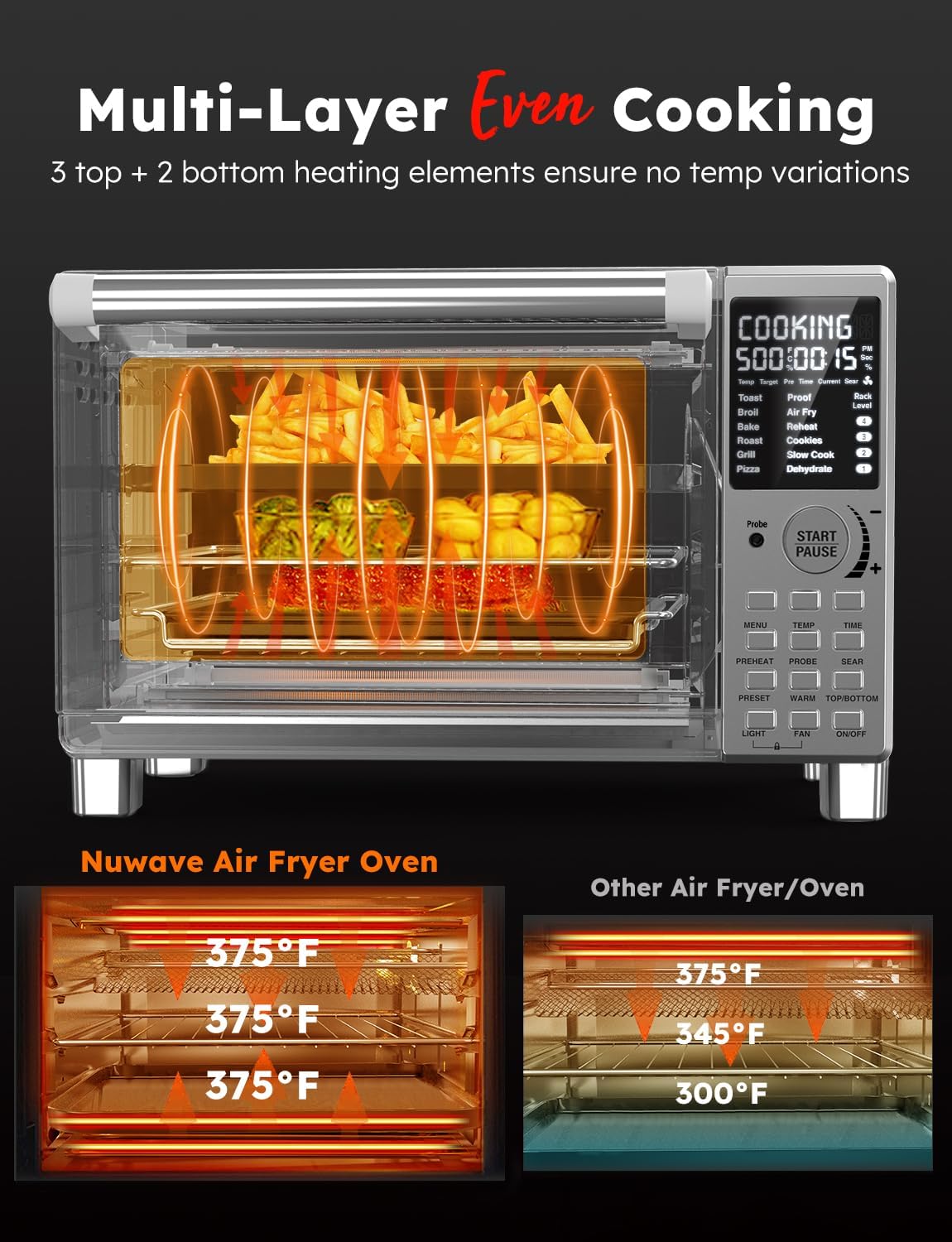 Thumbnail 3 de Nuwave Bravo XL Pro Air Fryer Oven