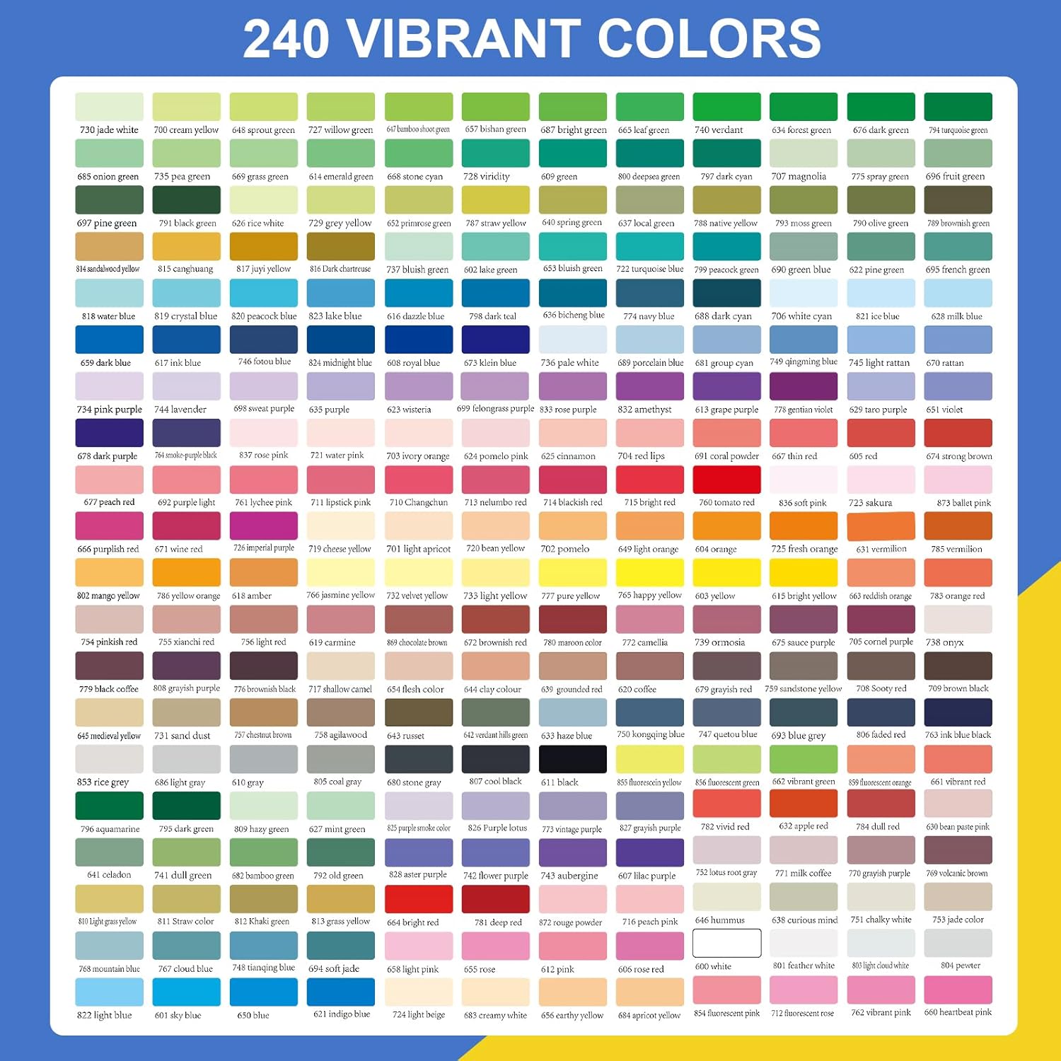 Detalle de Sanyetral 240 Colours Acrylic Brush Marker Set with Brush Nibs