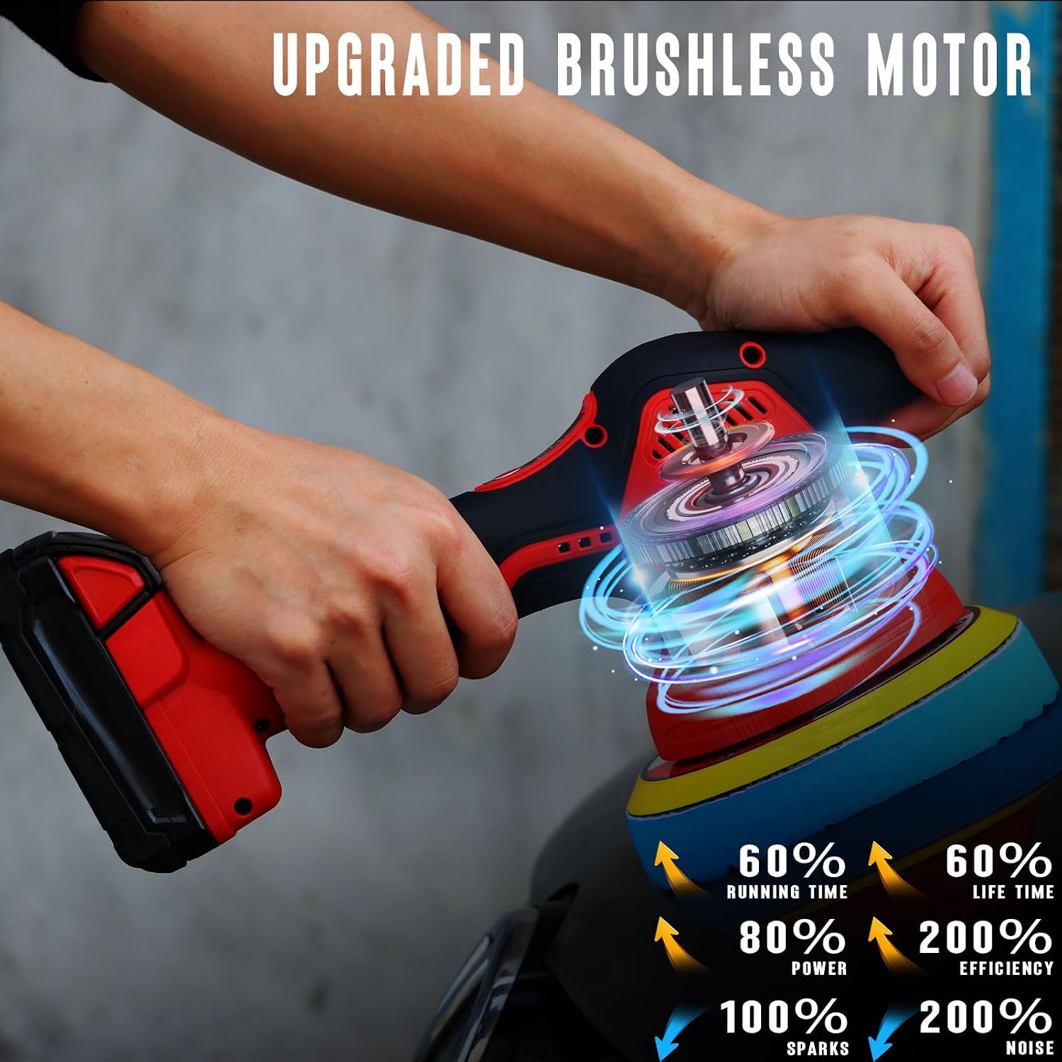 Detalle de Alrigon Red 6-Inch Cordless Orbital Buffer, Brushless Motor, 6 Speeds