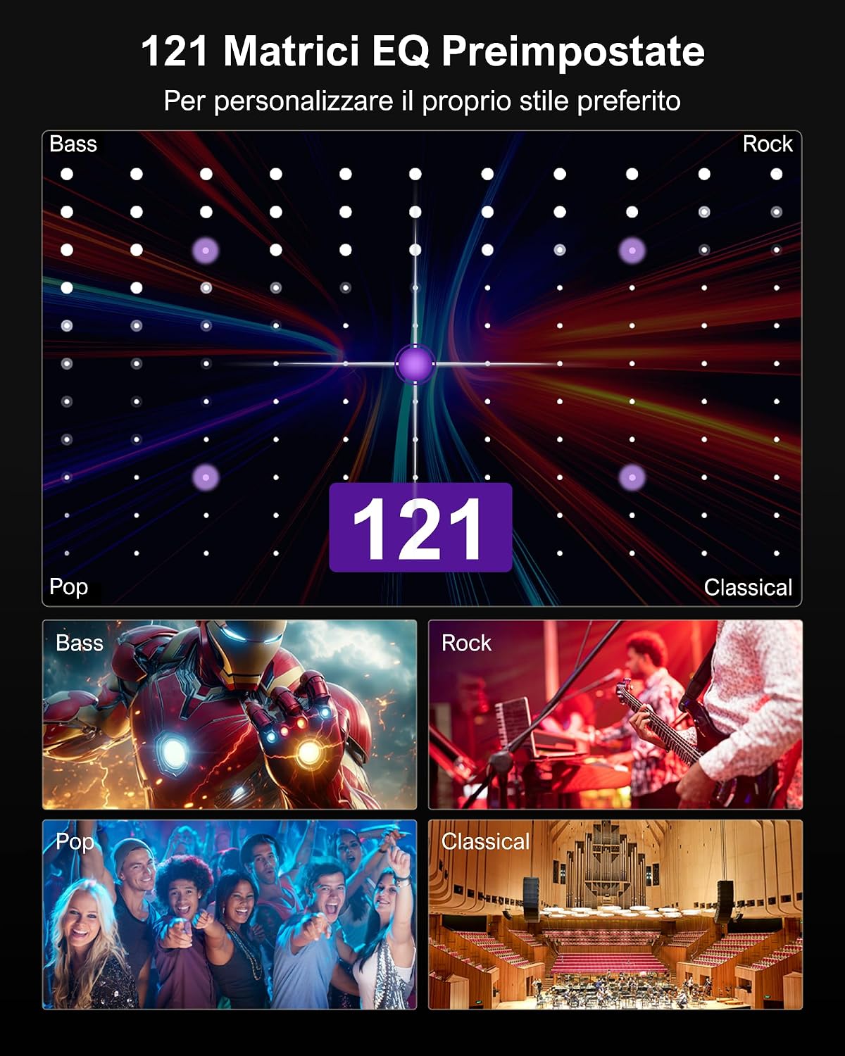 Thumbnail 6 de ULTIMEA Poseidon D80 Soundbar 7.1 con Dolby Atmos, subwoofer wireless 6,5" e controllo app