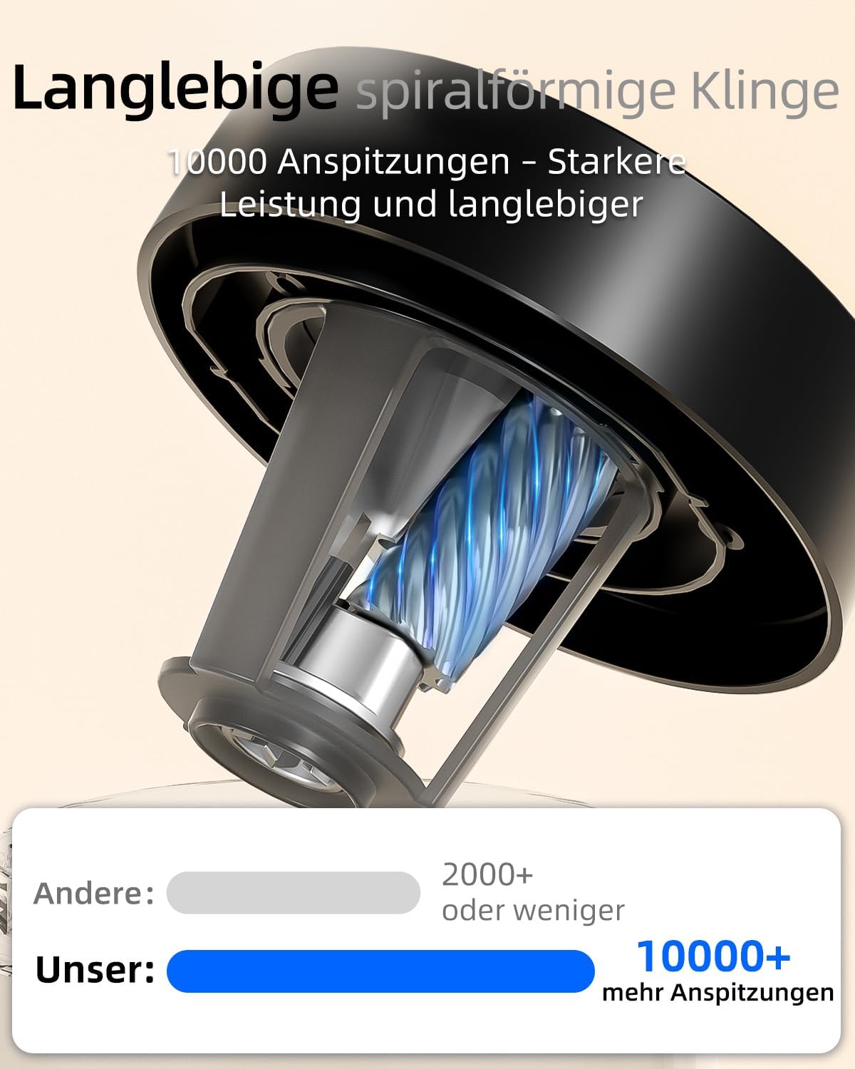 Thumbnail 6 de ZMOL Elektrischer Bleistiftspitzer für Kinder – USB-C, Auto-Stopp, 6–8 mm, Schwarz