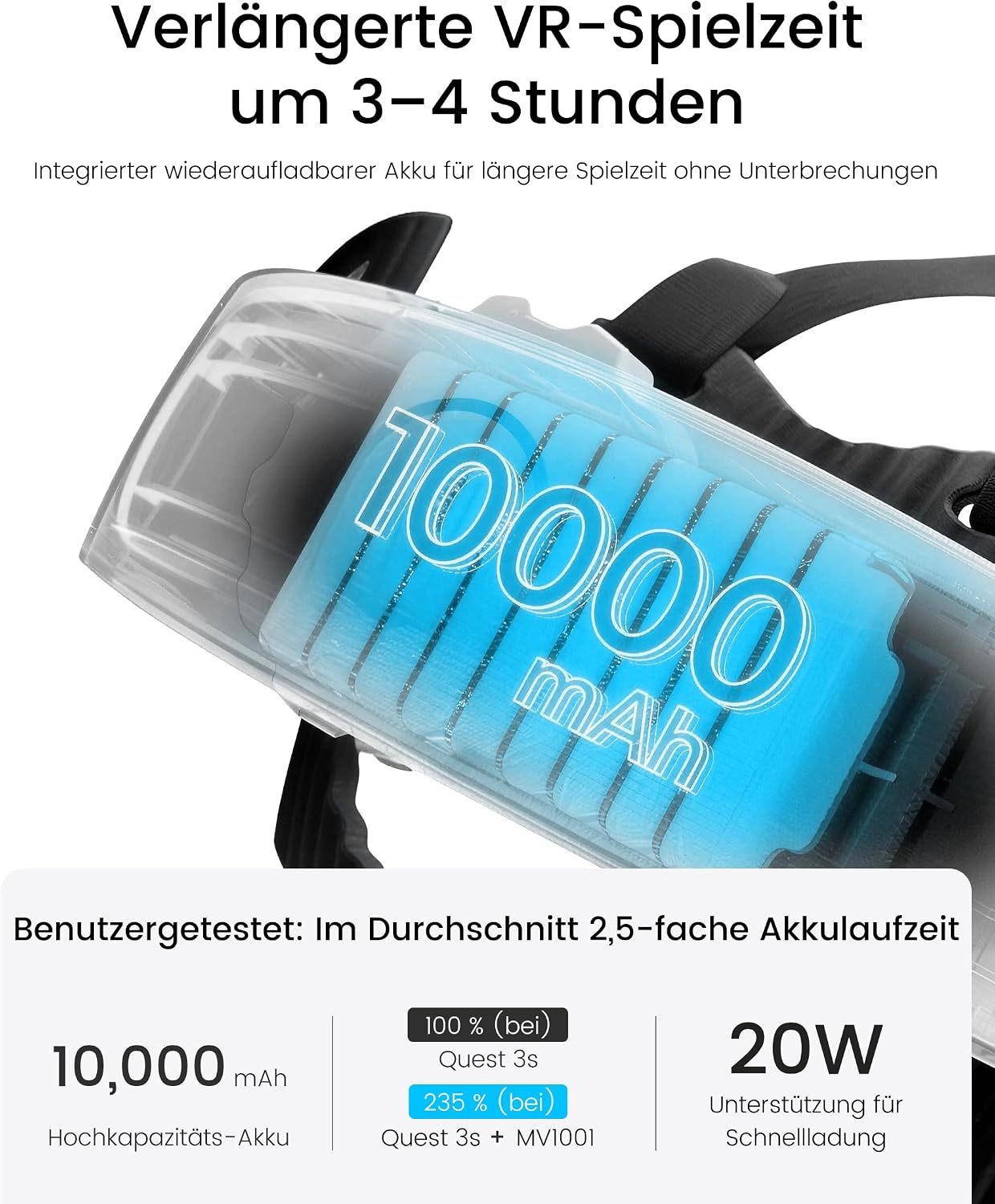 Detalle 2 de Headstrap für Meta Quest 3 mit 8.000-mAh-Akku (Elite Strap Zubehör) – Komfort & Energie für Quest 2/3/3S