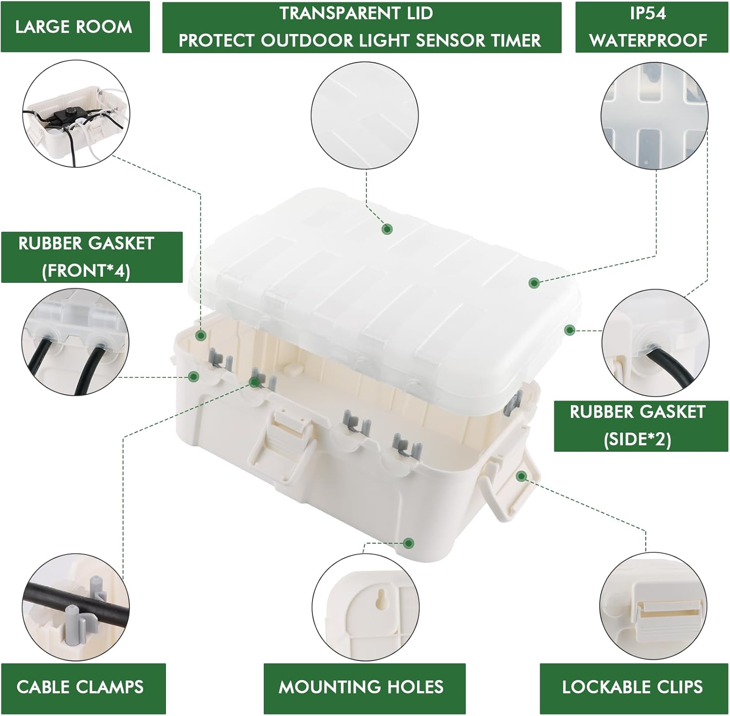 Detalle de RESTMO Large Outdoor Electrical Box with Transparent Lid (IP54) for Photocell Timer & Power Connections