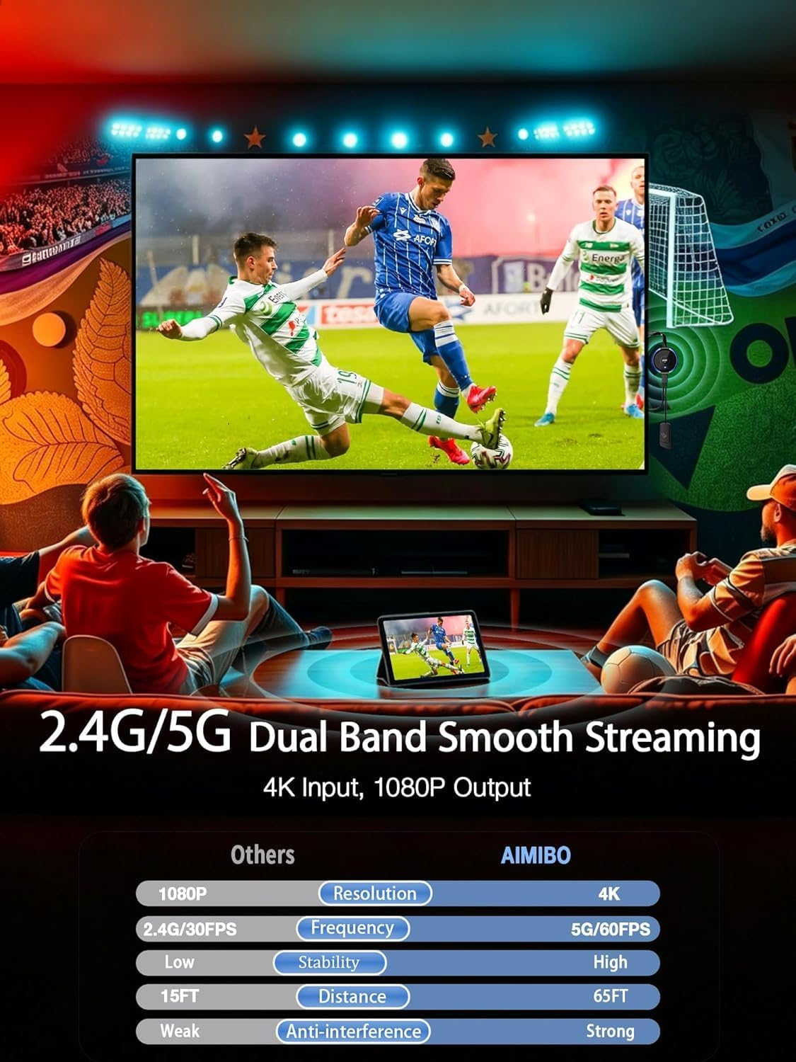 Detalle de AIMIBO wireless display adapter 4K