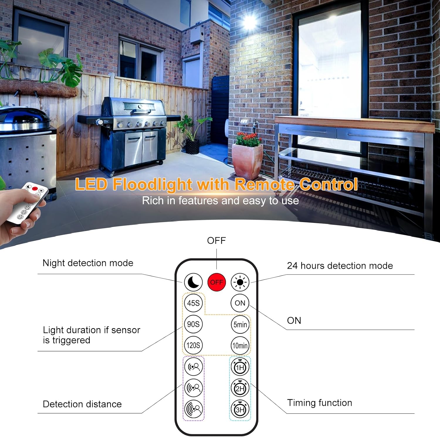 Detalle de CLY 35W motion sensor security light