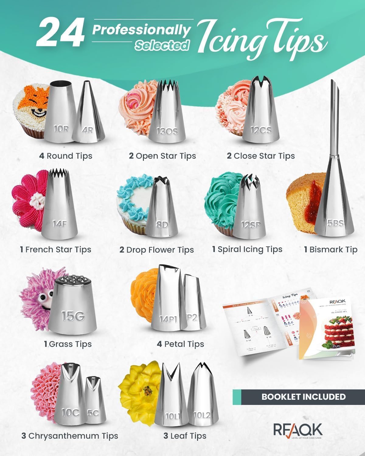 Detalle de RFAQK 65‑Piece Cake Decorating Kit with Turntable and E‑Book