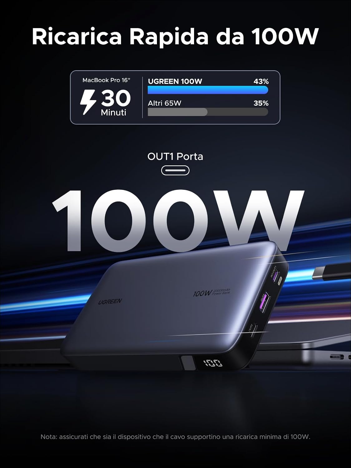Thumbnail 2 de UGREEN Nexode 100W Power Bank 20000mAh