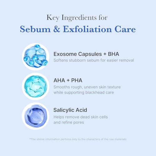 Detalle 2 de Medicube Facial Cleanser Zero Pore Capsule Cleansing Foam