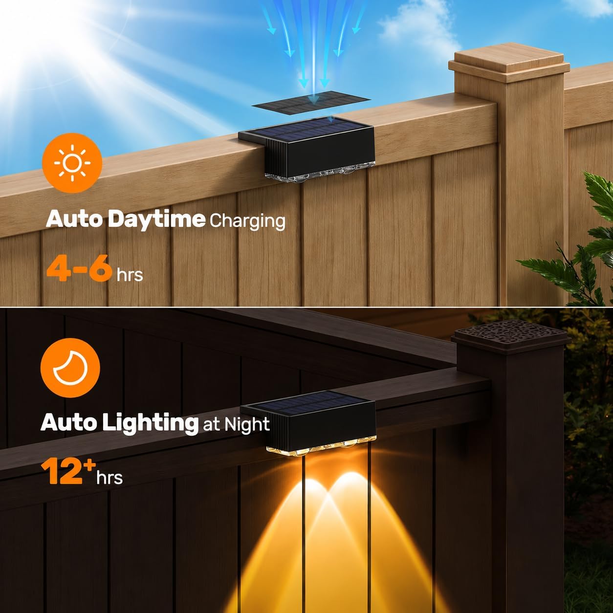 Thumbnail 2 de FIONSUN Solar Fence Lights, 12-Pack