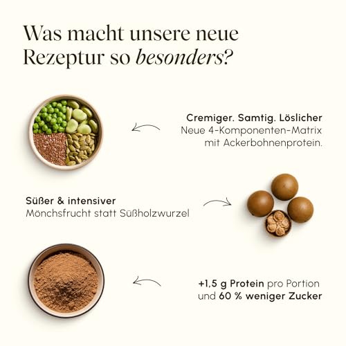 Detalle de VETAIN Veganes Proteinpulver Eiskaffee – 1080 g, Bio, koffeinhaltig, 4 Proteinquellen, neue Rezeptur
