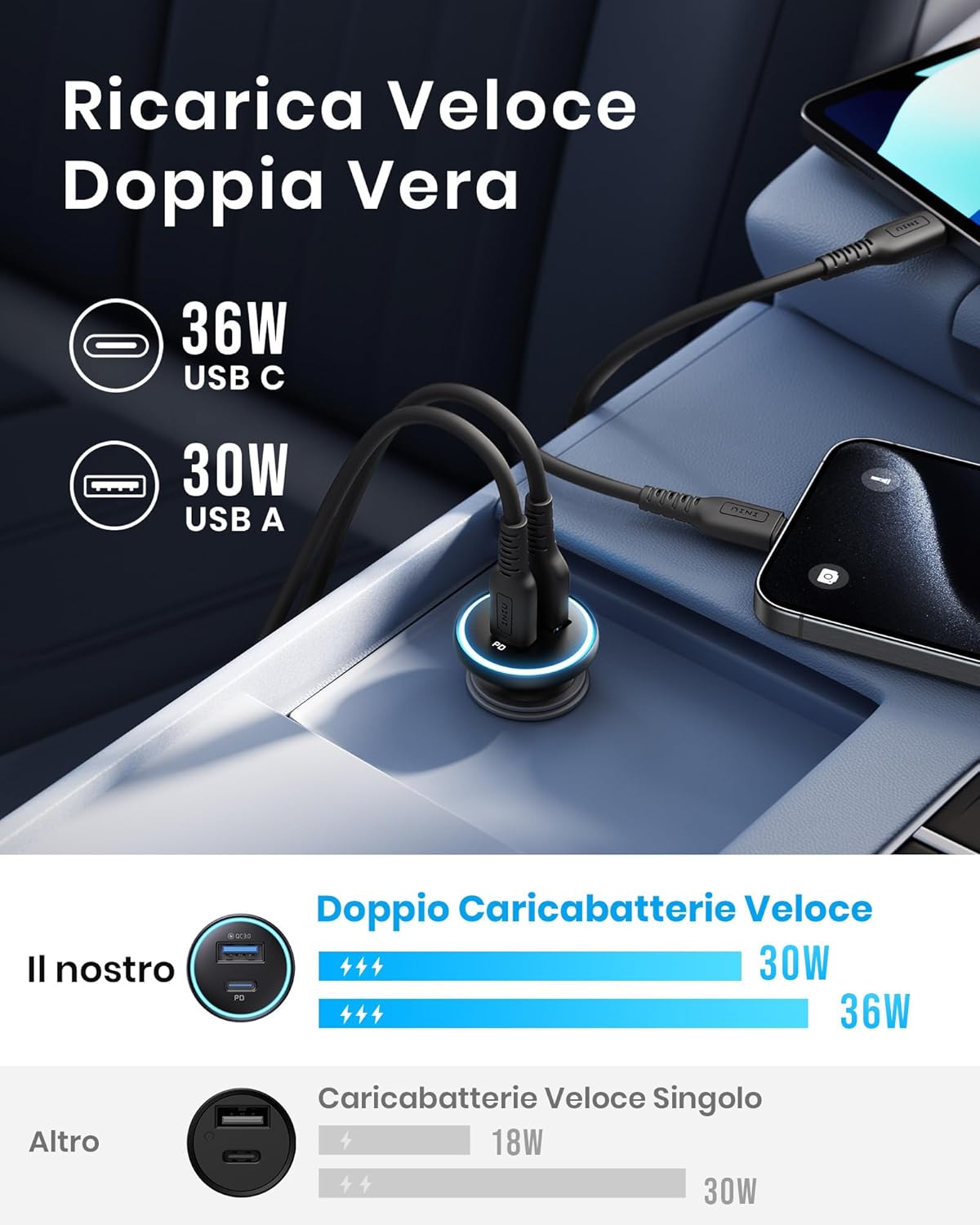 Thumbnail 1 de INIU Carica Batteria 66W caricabatterie